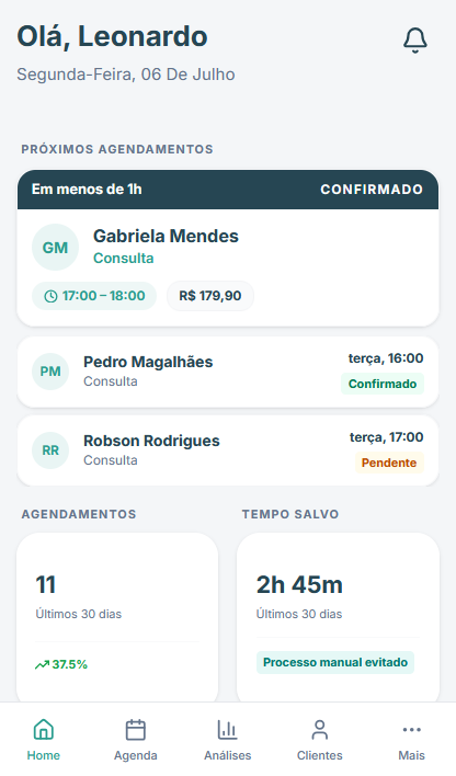 Dashboard Combinei
